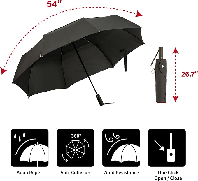 Portobello Large Umbrella For Rain - Image 3