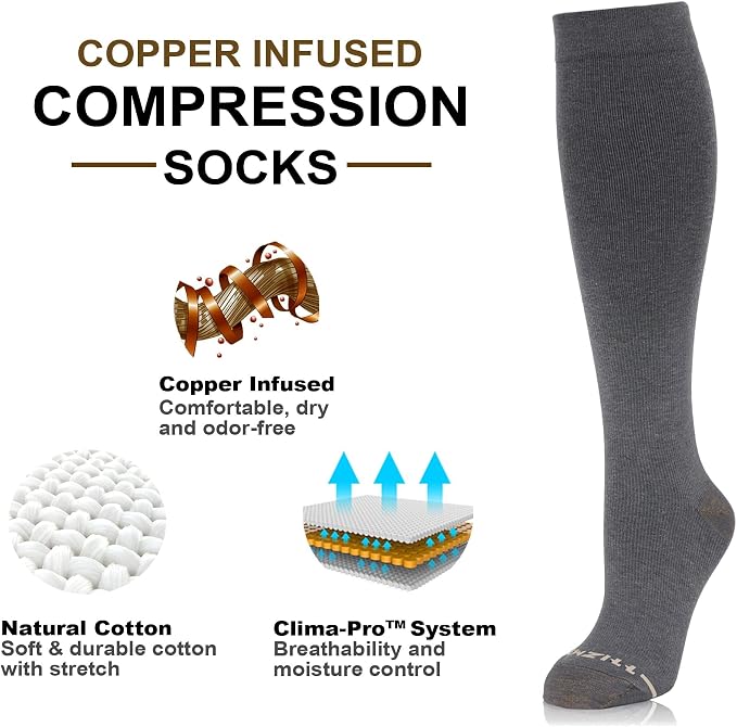 NEWZILL Copper Compression Socks - Image 3