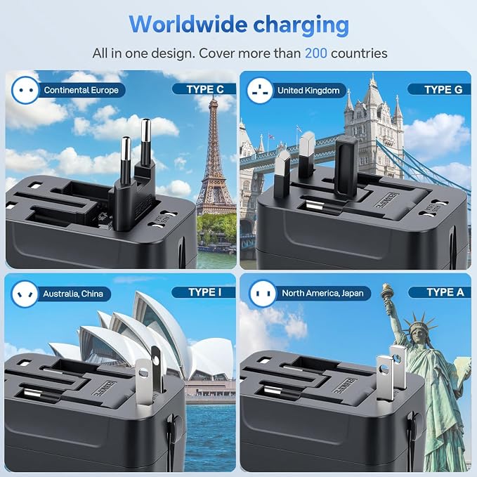 Travel Adapter with PD20W USB-C, Worldwide All in One Universal Travel Adaptor - Image 2