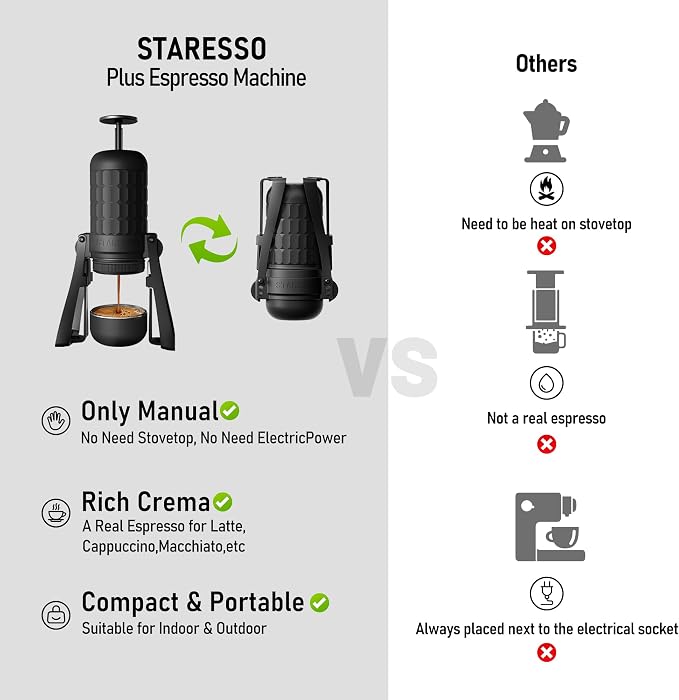 STARESSO PLUS SP300 Espresso Machine, Manual Portable Coffee Maker Compatible - Image 2