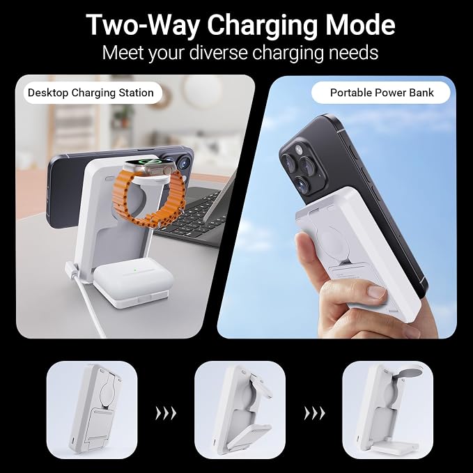 3-in-1 Portable Charger, 10000mAh Foldable Power Bank Fast Charging, MagSafe - Image 3