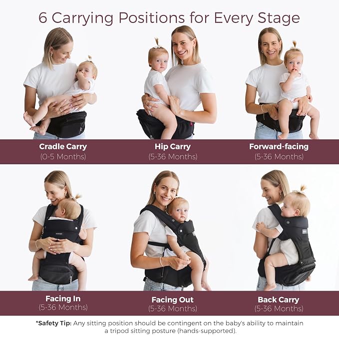 Momcozy Baby Carrier with Hip Seat, 2-in-1 Forward-Facing Carry - Image 3