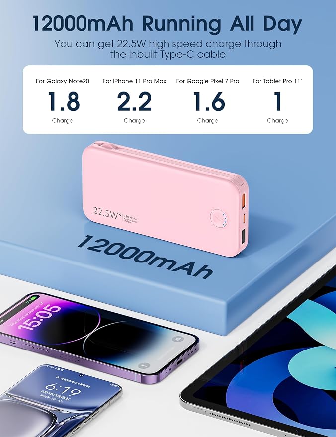 Portable Charger with Built in Cable and AC Wall Plug, USB C Power Bank - Image 6