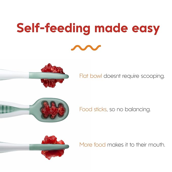 NumNum Baby Spoons Set, Silicone Pre-Spoon GOOtensils - Image 3