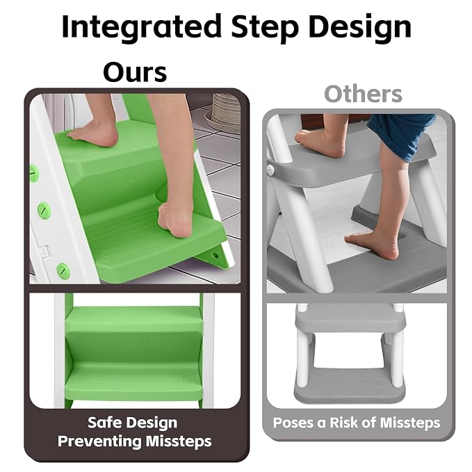 Primlect Space-Saving Potty Training Seat - Image 4