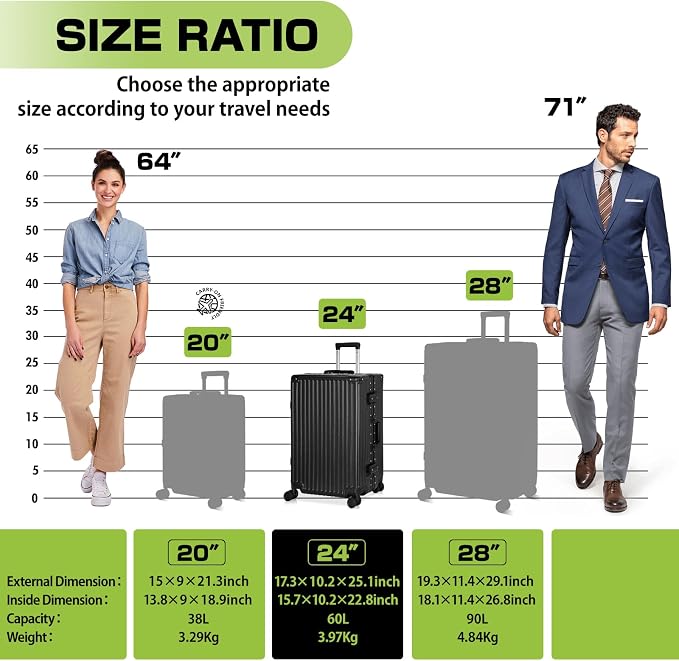 AnyZip Luggage Aluminium Frame Suitcase PC ABS Hard Shell TSA Lock No Zipper - Image 3