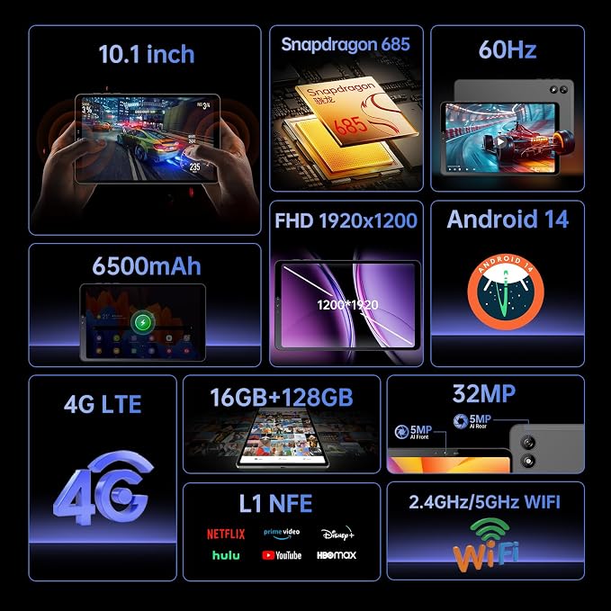 Android Tablet, 10.1 inch Android 14 Snapdragon 685 Processor, 12GB RAM 128GB - Image 6