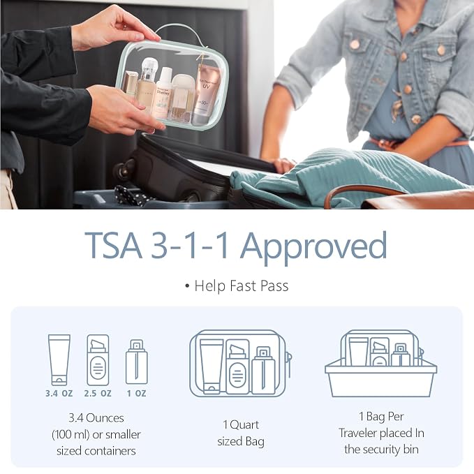 PACKISM TSA Approved Toiletry Bag - Image 2