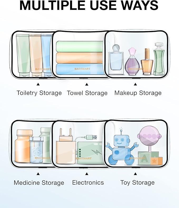 BAGSMART Clear Toiletry Bag, 3 Packs TSA Approved Water resistant Quart Size - Image 5
