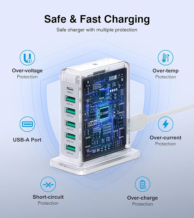 Charging Station for Multiple Devices, 45W 6 Port USB Charger Charging Block - Image 7
