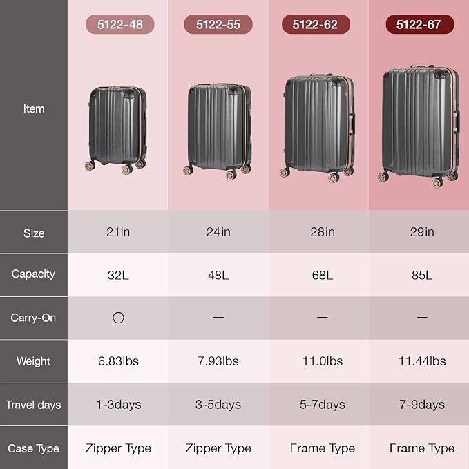 LEGEND WALKER Hardside Expandable Zipper Luggage, 5122-48-GR - Image 5
