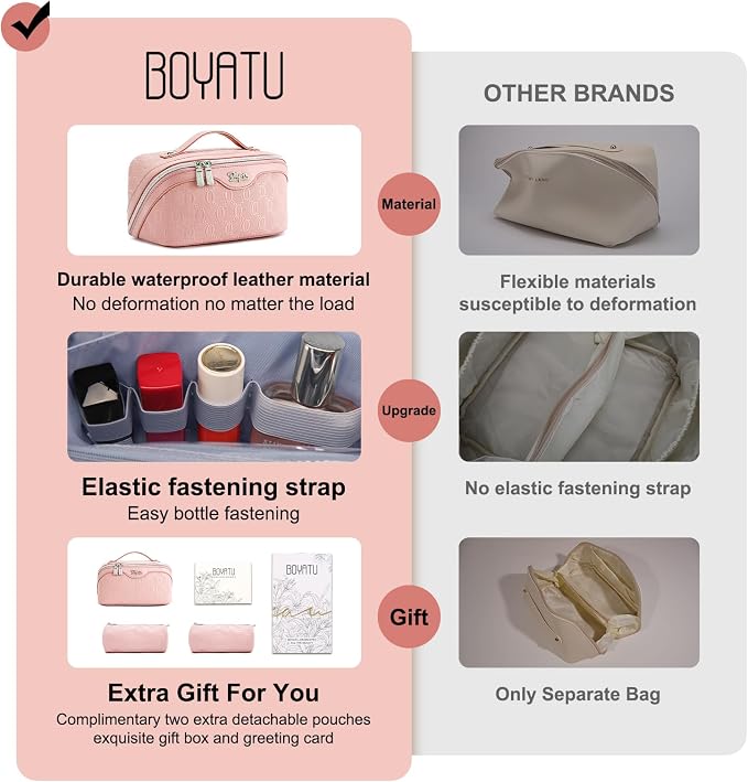 BOYATU Travel Makeup Bag for Women: Cosmetic Organizer Bag - Image 3