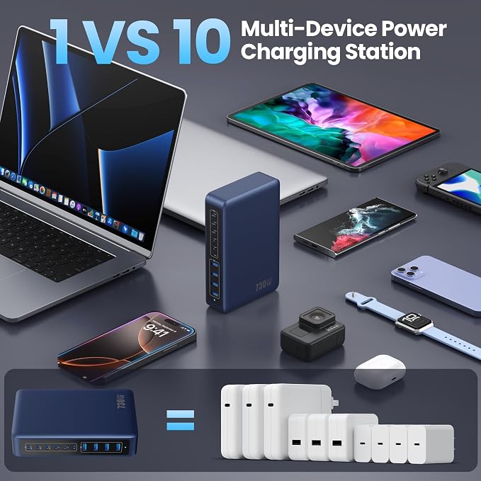 730W USB C Charger Block, 10-Ports GaN V Fast Charging Station Hub, QC4.0+3 PD - Image 6