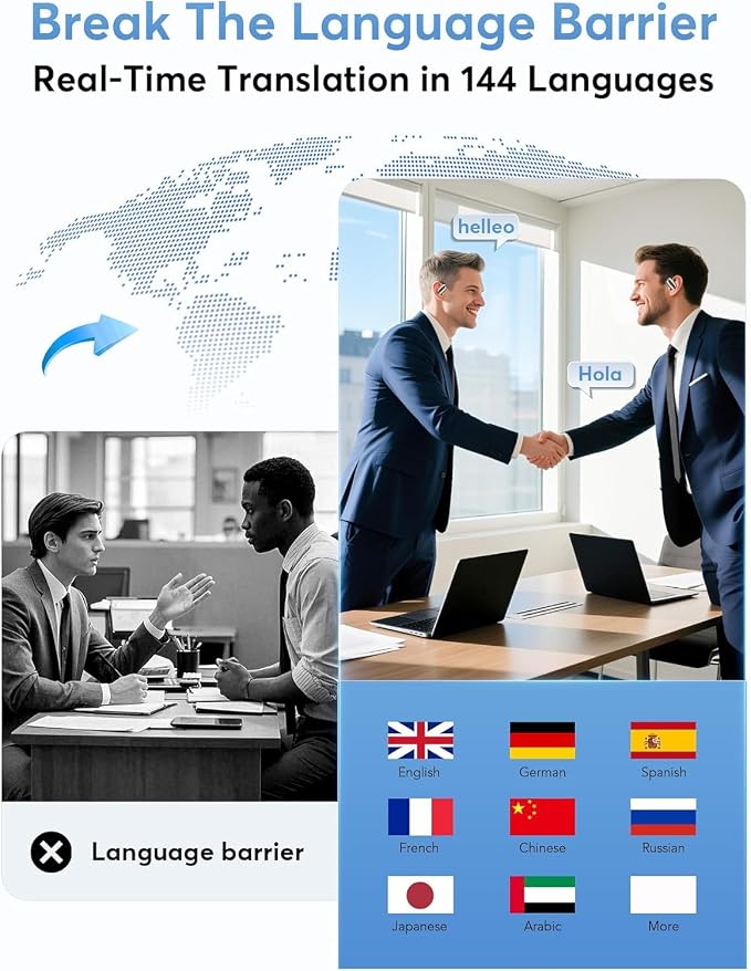 AI Translation Earbuds Real-Time, 144 Languages & Accents, 4-in-1 Open Ear - Image 2