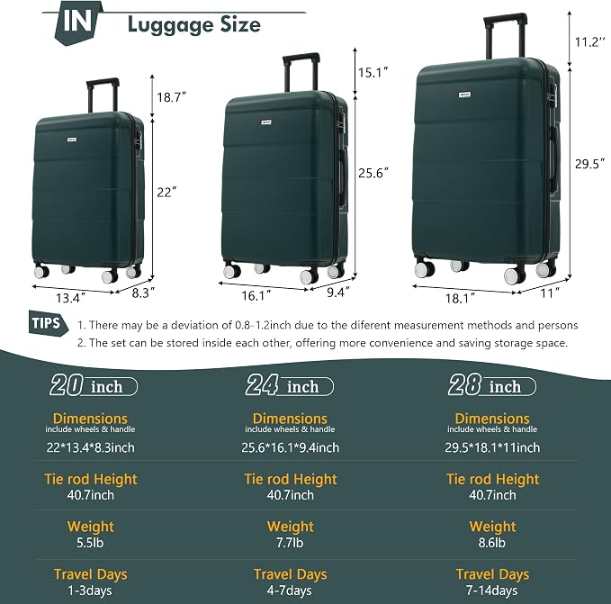 Merax Luggage Sets of 3 Piece Carry on Suitcase Airline Approved, Hardcase - Image 2