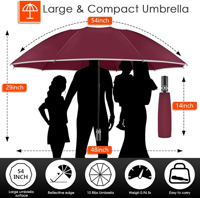 Bodyguard Inverted Umbrella - Image 4