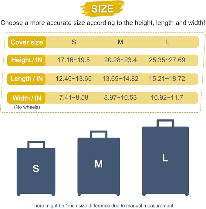 20/24/28 Inch PVC Luggage Protector Covers - Image 2