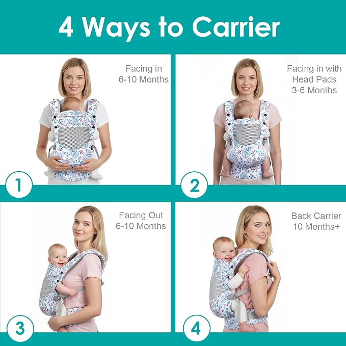 Newborn Baby Front Carrier Backpack, Toddler Baby Body Carrier, 7-66 Lbs - Image 5