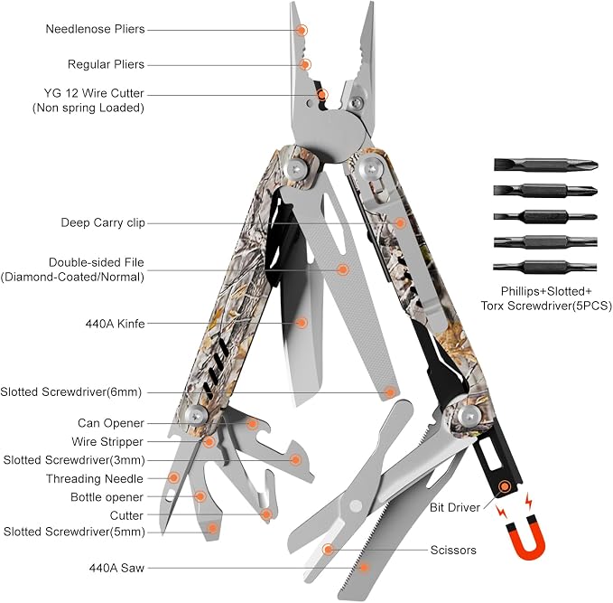 Multitool - 26 in 1 Multi Tool Pliers - Image 2