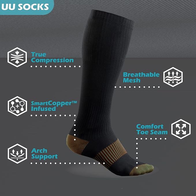 Medical Compression Socks for Women and Men 3 Pairs 20-30 mmHg Knee High - Image 2