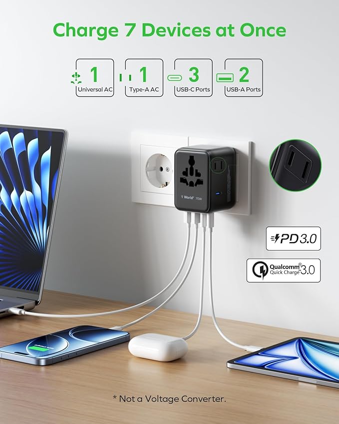 MOMAX Mini Universal Travel Adapter, GaN 70W International Power Adapter - Image 4