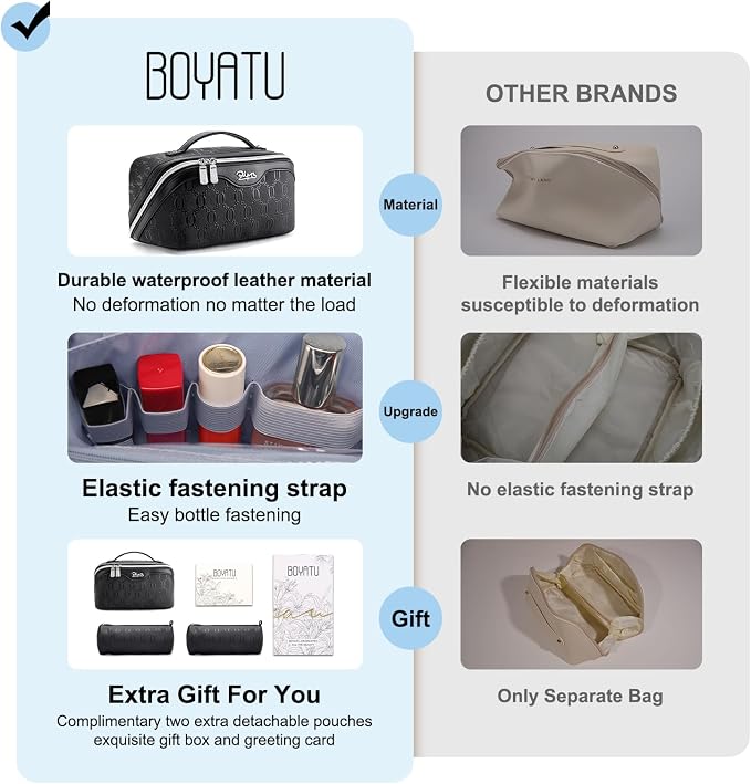BOYATU Travel Makeup Bag for Women: Cosmetic Organizer Bag - Image 3