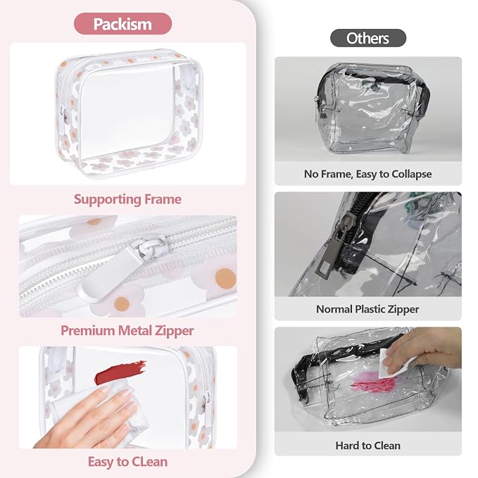 PACKISM TSA Approved Toiletry Bag - Image 5
