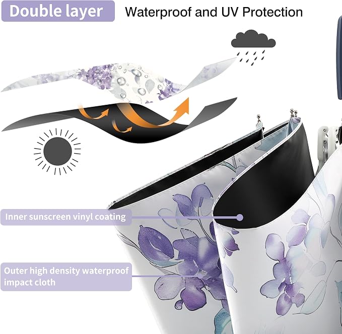 Color Coated Sun Umbrella UV Protection Compact Folding Windproof Parasols - Image 2