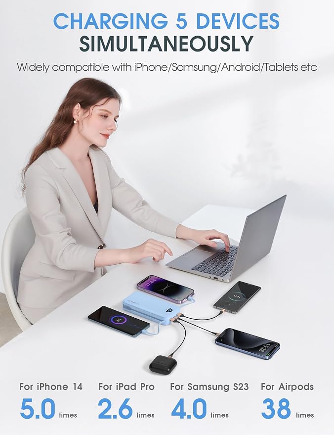 Portable Charger, 20000mAh 22.5W USB C Fast Charging Power Bank - Image 5