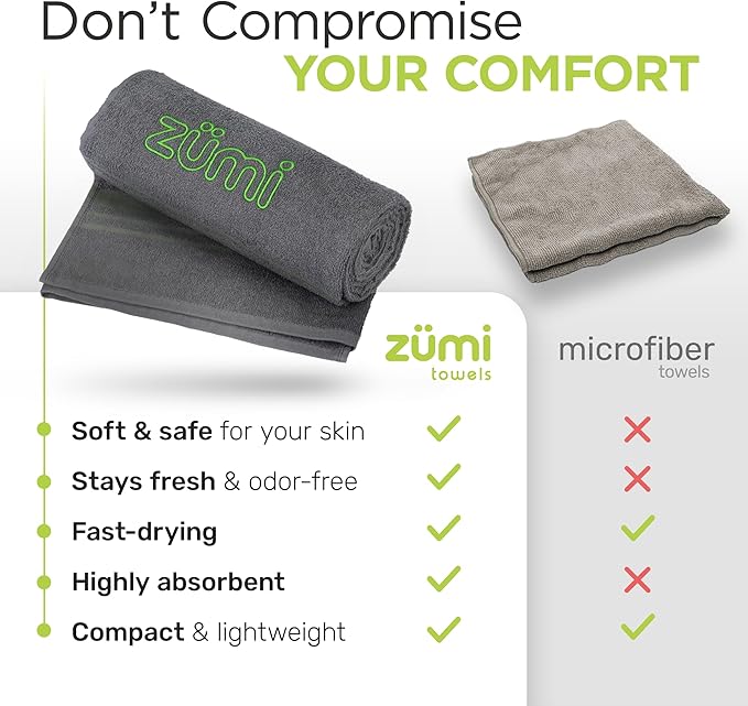 Zumi MINI 100% Cotton Camping Travel Towel - Image 3