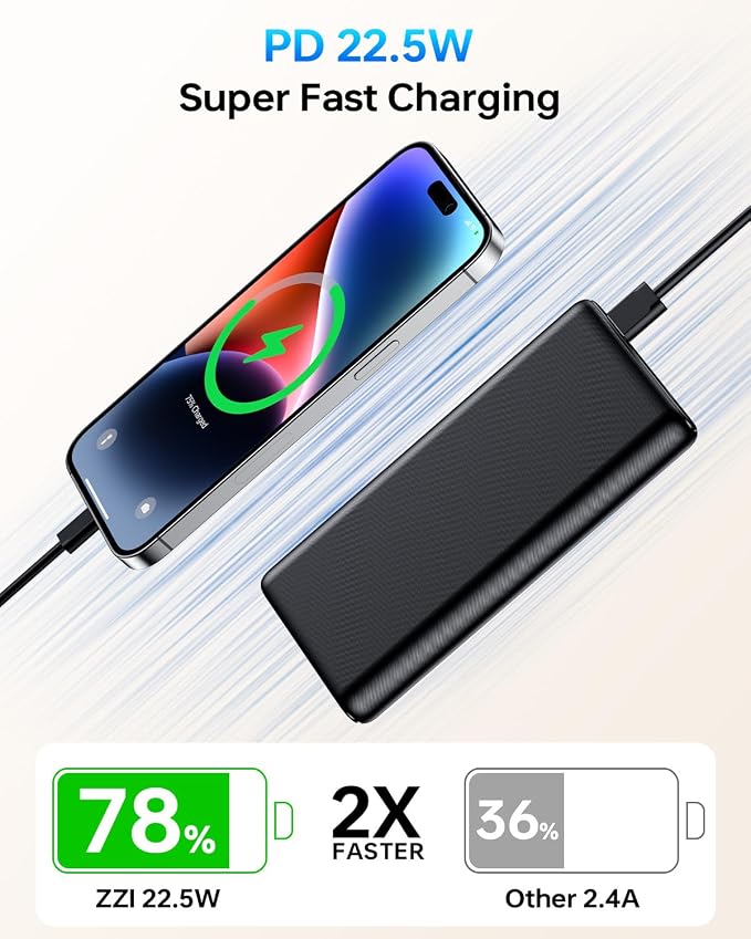 ZZI Portable Charger, 32000mAh 5V/3A Power Bank - Image 3