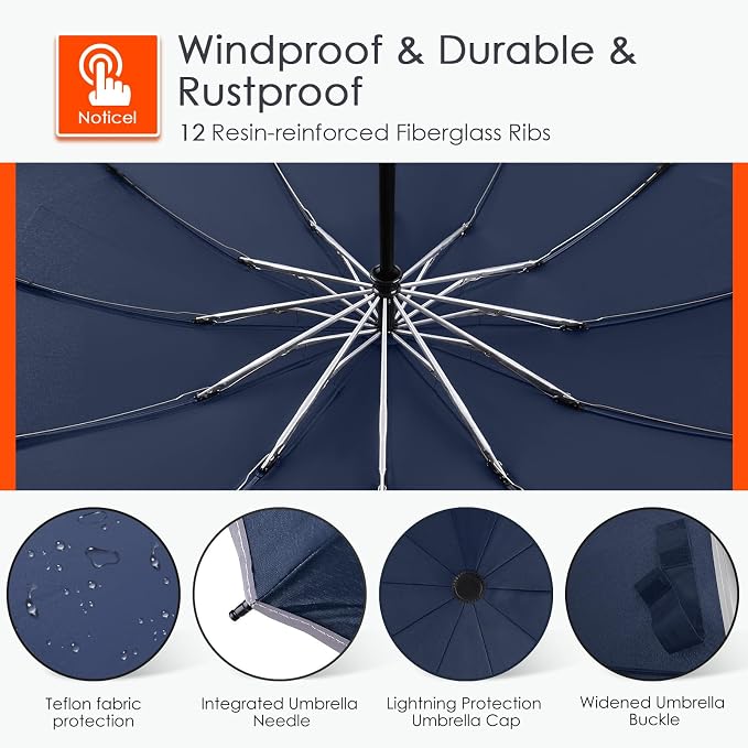 Bodyguard Inverted Umbrella - Image 3