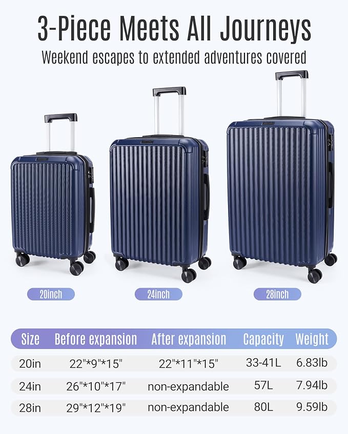 LIGHT FLIGHT Luggage Sets, Durable Hard Shell 3 Piece Set Suitcase - Image 8