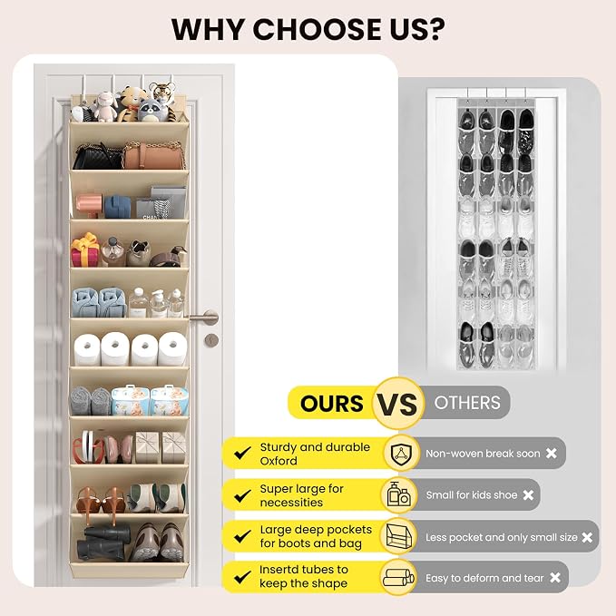 Over the Door Shoe Organizer for Closet, Shoes Rack - Image 7