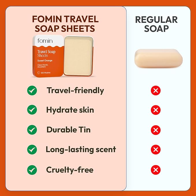 FOMIN - Antibacterial Paper Soap Sheets Tin - Image 4