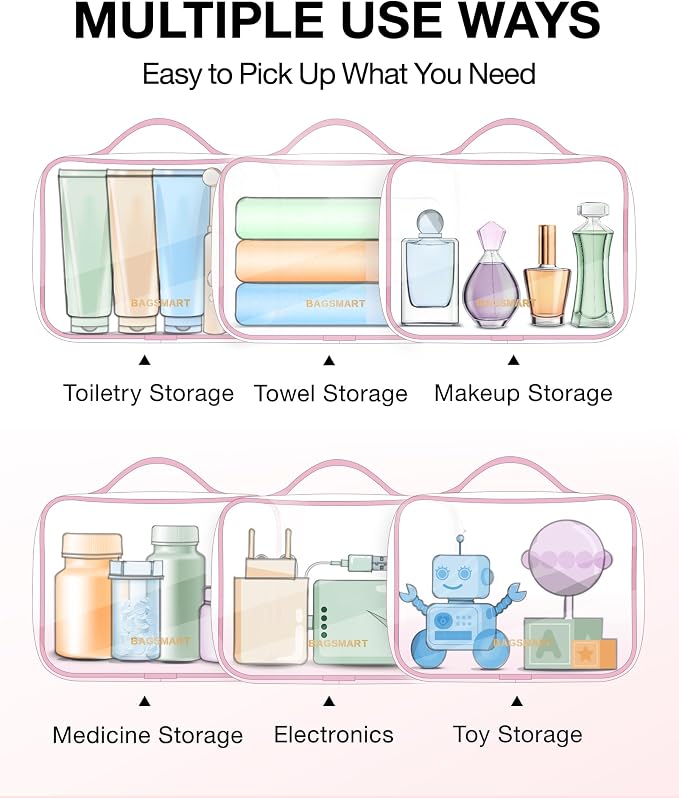 BAGSMART TSA Approved Clear Toiletry Bag, 3 Packs Quart Size Water Resistant - Image 5