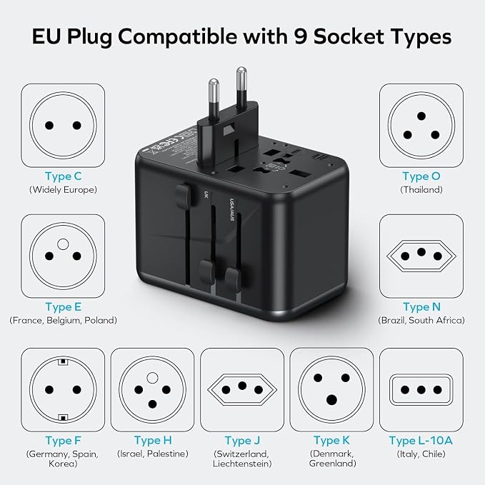 MOMAX Universal Travel Adapter, 170W GaN International Power Adapter, 2 USB-C 2 - Image 6