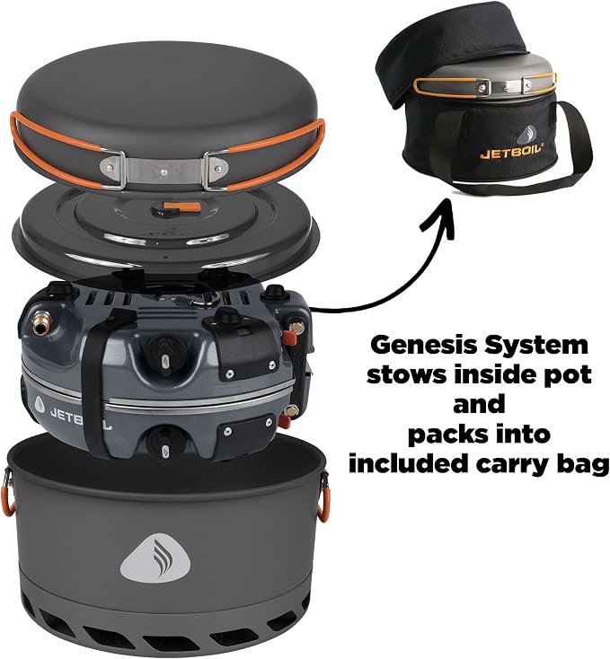 Jetboil Genesis Basecamp Backpacking and Camping Stove Cooking System - Image 2
