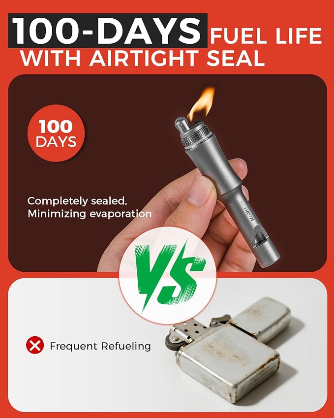 3-in-1 Fire Starter Survival Tool -Titanium Emergency Whistle, Kerosene Lighter - Image 3