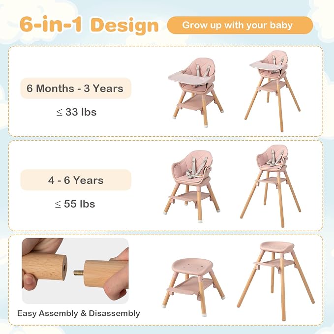 HONEY JOY Baby High Chair, 6 In 1 Convertible Wooden Highchair - Image 2