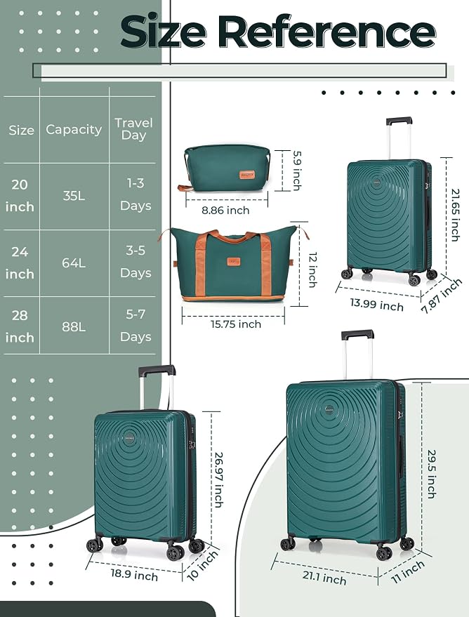 Luggage Sets 5 Piece, Suitcases - Image 7