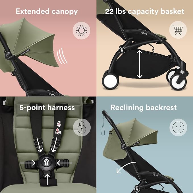 Stokke YOYO3 Stroller from 6 Months - Image 6