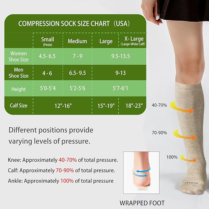 LEVSOX Compression Socks for Pregnant Women 20-30 mmHg Knee High Cute Funny - Image 4