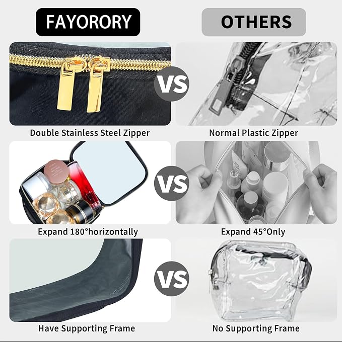 TSA Approved Travel Toiletry Bag, 2 Pack Clear Makeup Bags - Image 6