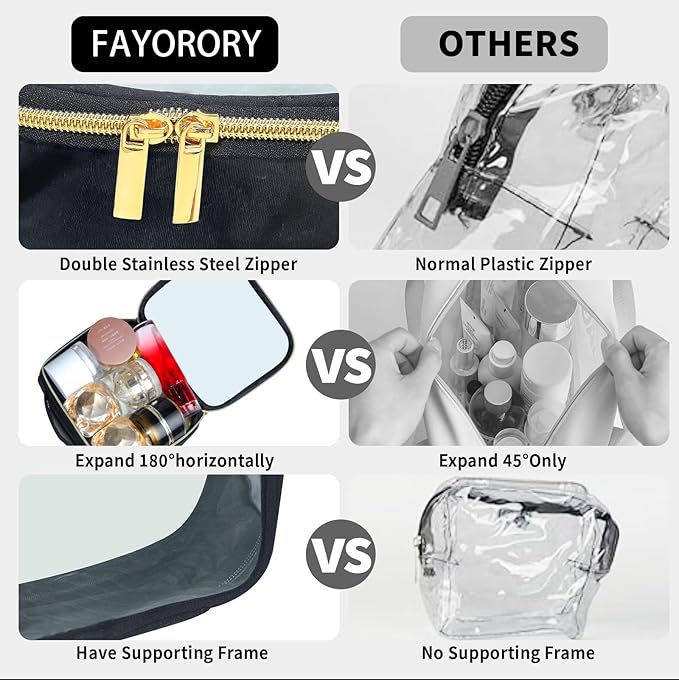 TSA Approved Travel Toiletry Bag, 3 Pack Clear Makeup Bags - Image 6