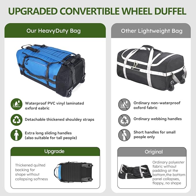 Vomgomfom 86L Collapsible Wheeled Luggage - Image 3
