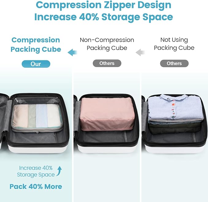 Cambond Compression Packing Cubes - Image 5