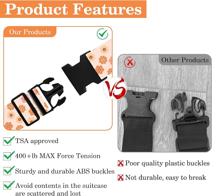 Luggage Straps for Suitcases TSA Approved, Luggage Identifiers for Suitcase - Image 4