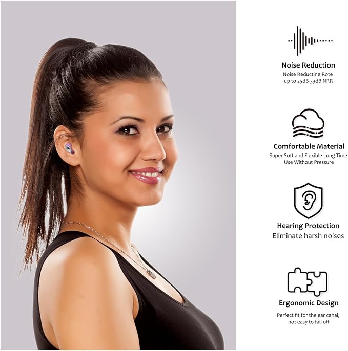 Concert Ear Plugs, 2 Pair BNU High Fidelity Noise Cancelling Earplugs Hearing - Image 4