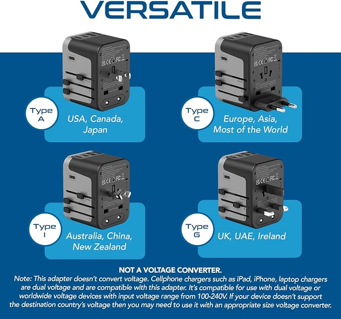 Universal Travel Power Adapter, Ceptics 6 in 1 Worldwide International Wall - Image 5
